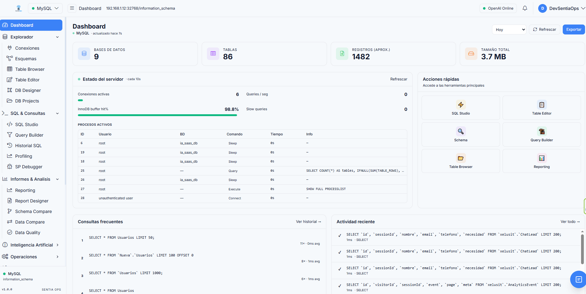 Vista completa del proyecto Sentia Ops